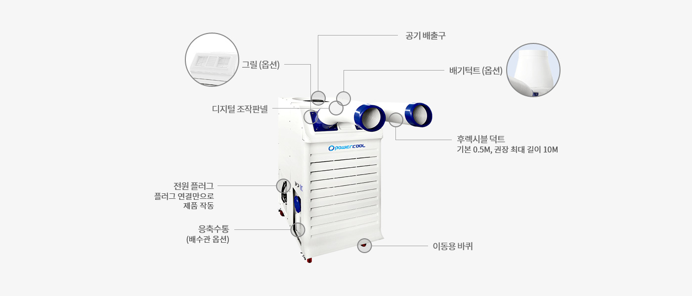 파워쿨 싱글박스 제품의 구성요소(열두시 방향부터 시계방향으로 그릴(옵션), 공기 배출기, 전원 플러그 - 배출 유닛 측 플러그 1개 연결만으로 제품 작동, 이동식, 우레탄 바퀴, 에어 익스텐션 호스 - 기본 0.5m/권장 최대 길이 10m, 디지털 조작판넬)에 관한 이미지.